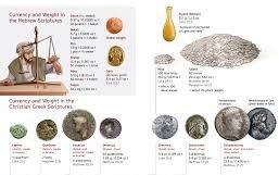 what are greek words for currency in the bible