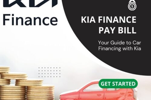 kia finance