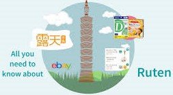what currency does ruten.com.tw use